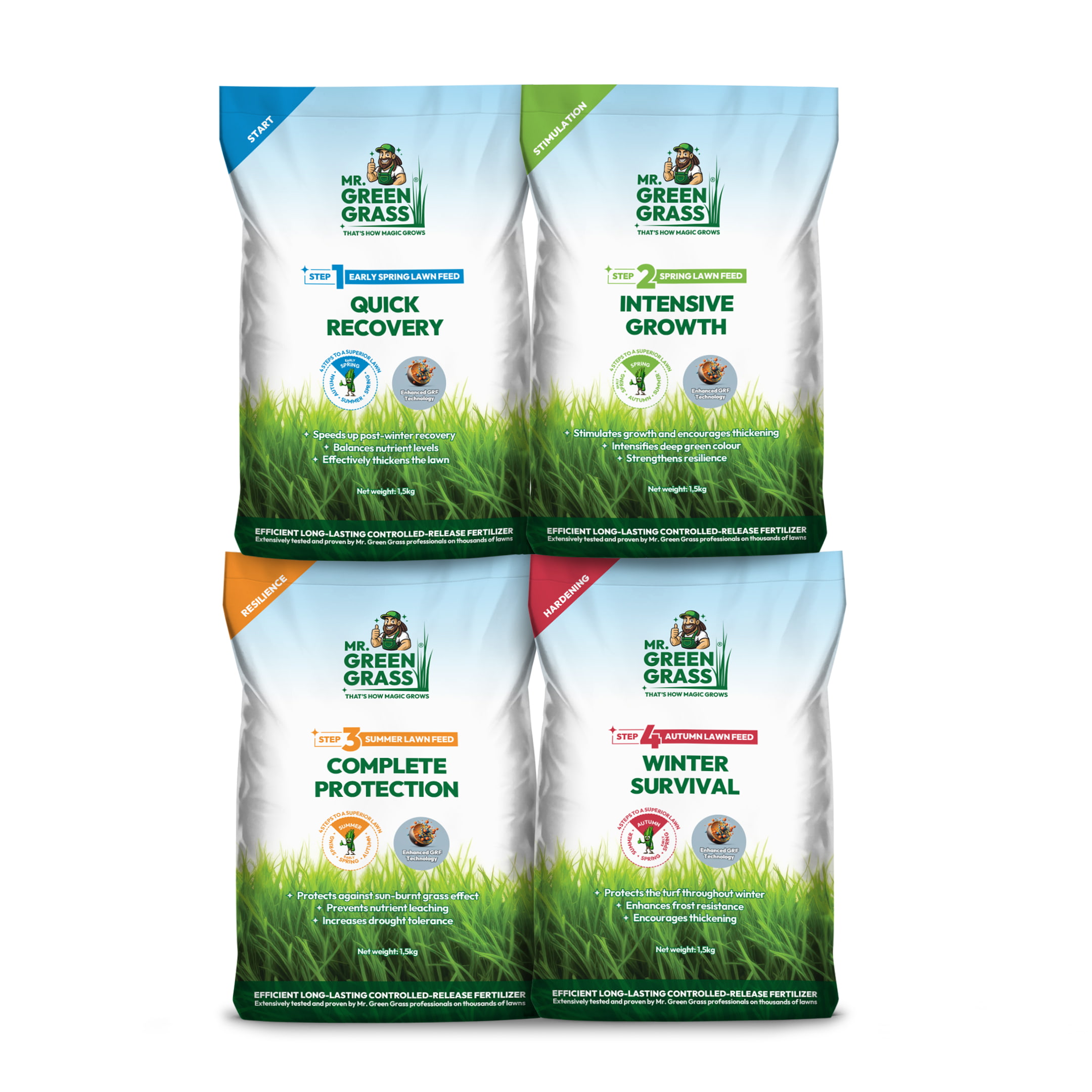 All-Season Lawn Feed Kit – 4×1 kg for 25–40 m² – Mr. Green Grass® All-Season Lawn Feed Kit – 4×1 kg for 25–40 m² – Mr. Green Grass® - Image 1